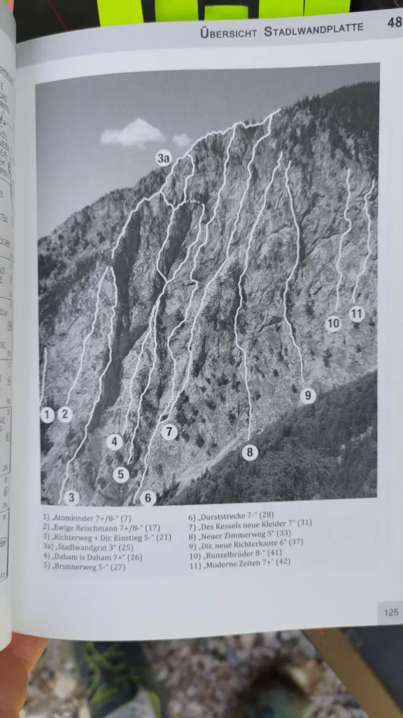 stadlwand, topo