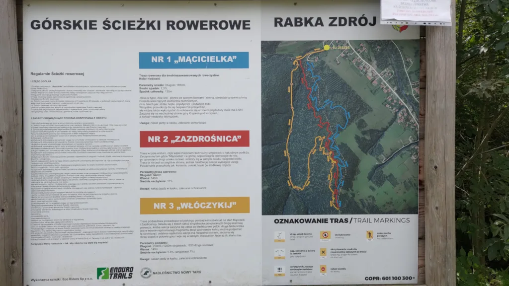 rabka trails, mapa